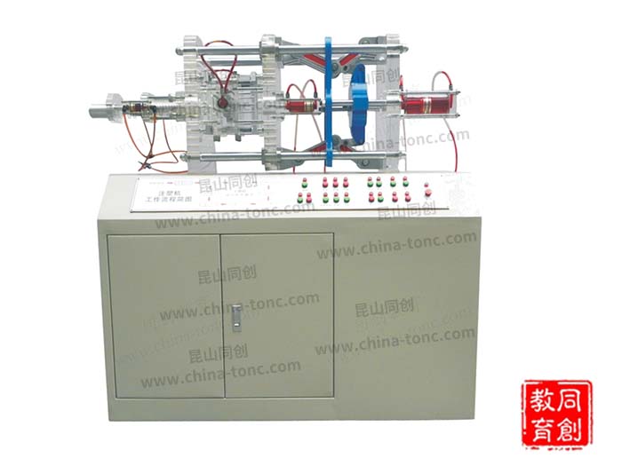 TC-TYZJ型透明液压注塑机演示模型